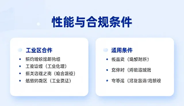 企业服务中商务服务的性能表现与适用条件分析